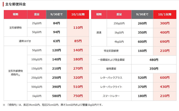 郵便料金改定のお知らせ（2024年10月1日より）