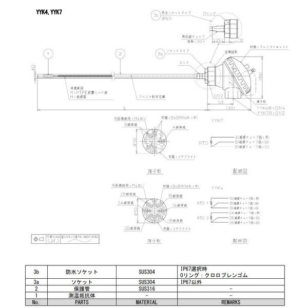 アズビル 汎用測温抵抗体端子箱タイプ温度センサ YYK4PM4835000000 1個（直送品）