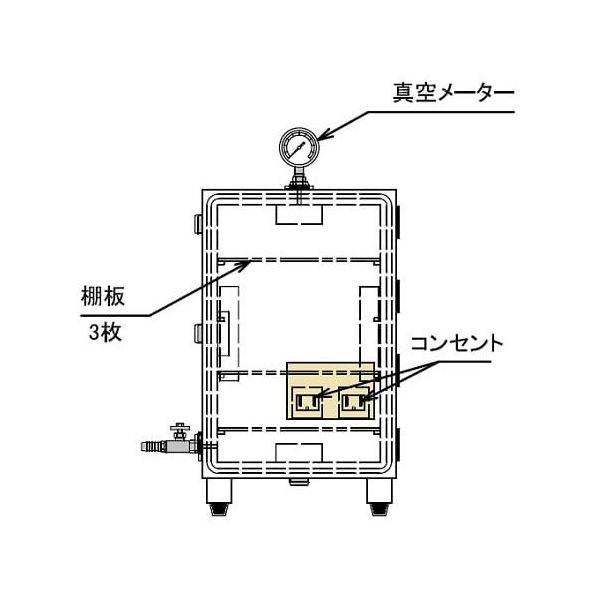 アズワン　真空デシケーター　VLH