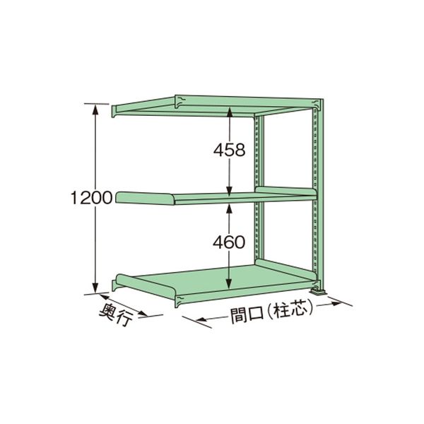 扶桑金属工業 中量ラック MM1209L03R（直送品）