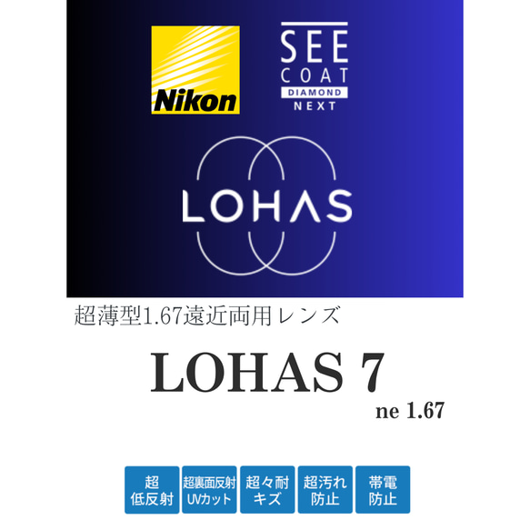 NIKON　遠近両用1.67超薄型レンズ　LOHAS 7 　キズ防止コート付