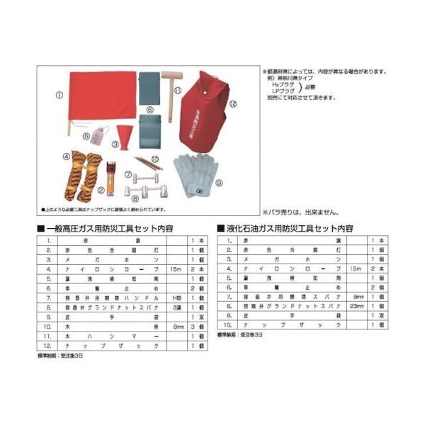 ヤマト産業 ヤマト 緊急防災工具セット(一般高圧ガス用) BOUSAI 1個 268-7911（直送品）