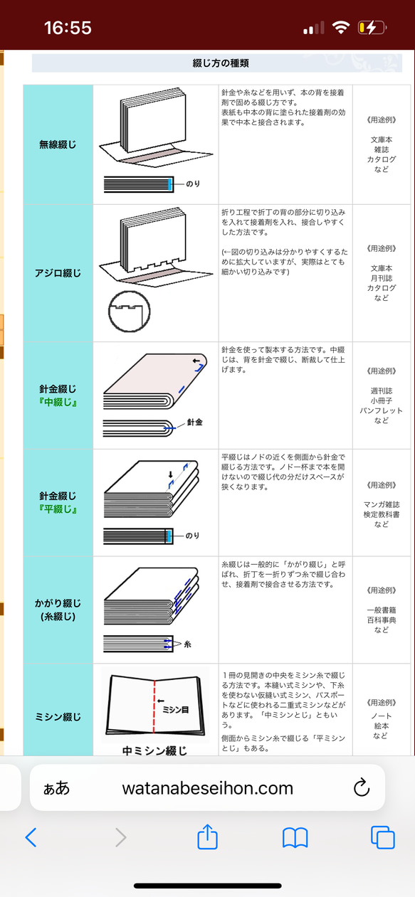 厚紙使用(裏写り軽減)追加　1ページ2日タイプ