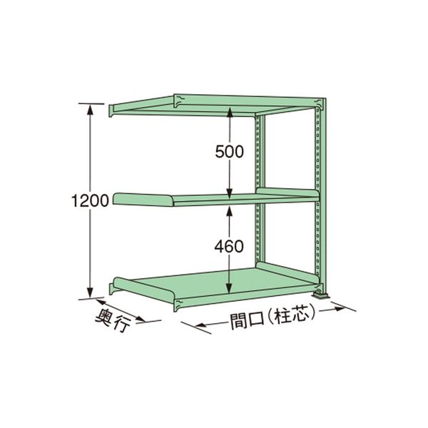 扶桑金属工業 中量ラック ML1218K03R（直送品）