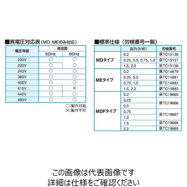 昭和電機 耐圧防爆型電動送風機 MD-FS