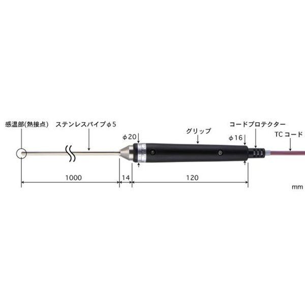 BS-51E-100-TC1-ASP（直送品）