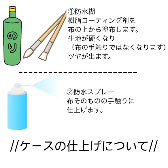 ⚠︎ケースの仕上げについて⚠︎ 詳しい説明になります