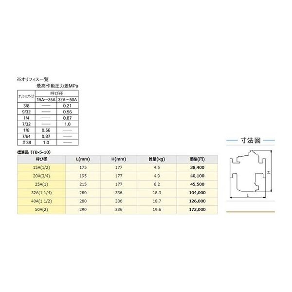 ヨシタケ FCD450逆バケット式スチームトラップ フランジ TB-5-32A 1個 64-3832-05（直送品）