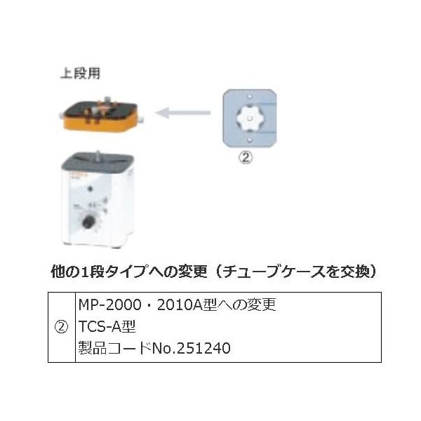 東京理化器械 定量送液ポンプ用チューブケース TCS-A TCS-Aチューブケース 1個 1-2111-14（直送品）