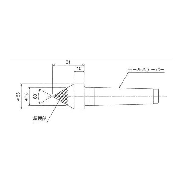 大菱計器製作所 超硬付カサセンター MT