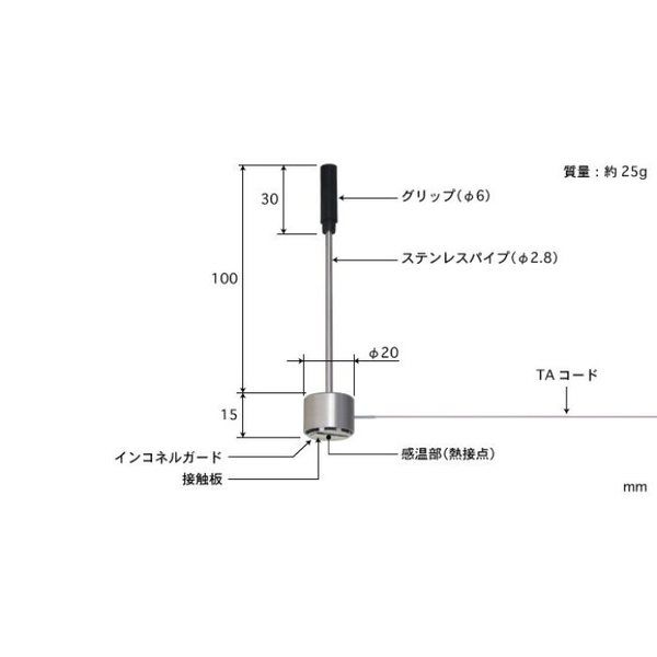 自重形温度センサ ー50~200°C タイプK ヘッドサイズ:タイプ33 【WEー33KーTA1ーASP】 WE-33K-TA1-ASP（直送品）