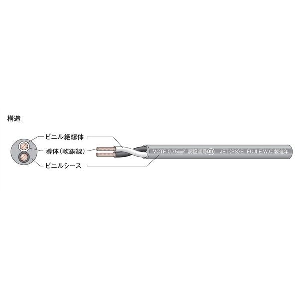 富士電線工業 電線 VCTーFー0.75SQX20C VCT-F-0.75SQX20C 1巻(100M)（直送品）