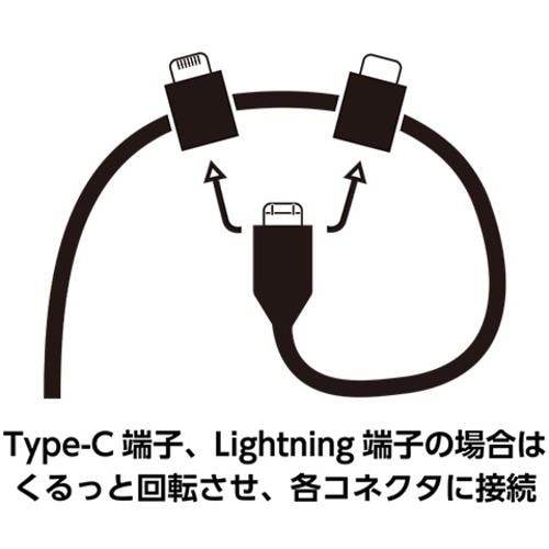 ミヨシ SLC-3W12／BK 3Way Lightningケーブル ブラック