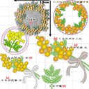 ミモザの刺繍データセット 商用利用可能