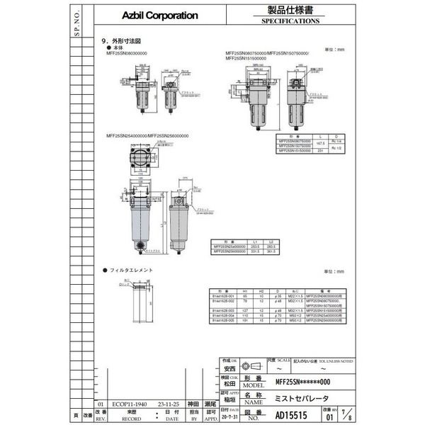 アズビル マイクロフロー MFF25SN256000000 1個（直送品）