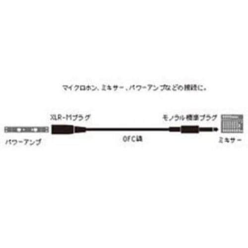 オーディオテクニカ XLR-Mプラグ⇔モノラル標準プラグ3.0m ATL407A/3.0