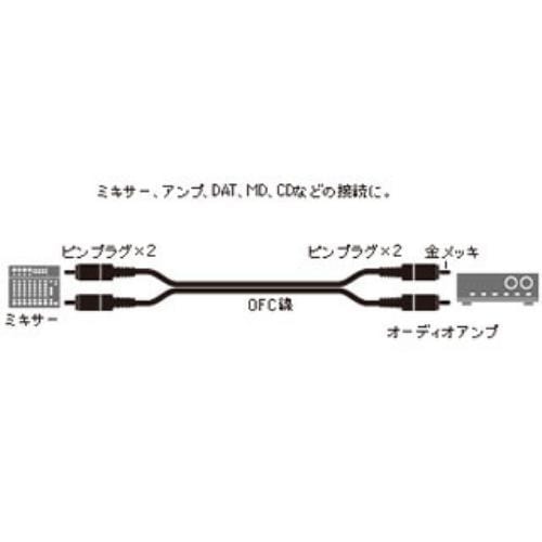 オーディオテクニカ RCAケーブル 1.5mATL464A／ 2