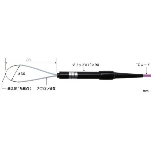 パイプ外面タイプ温度センサ ー50~210°C Eタイプ ひっかけタイプ 【528EーTC1ーASP】 528E-TC1-ASP（直送品）