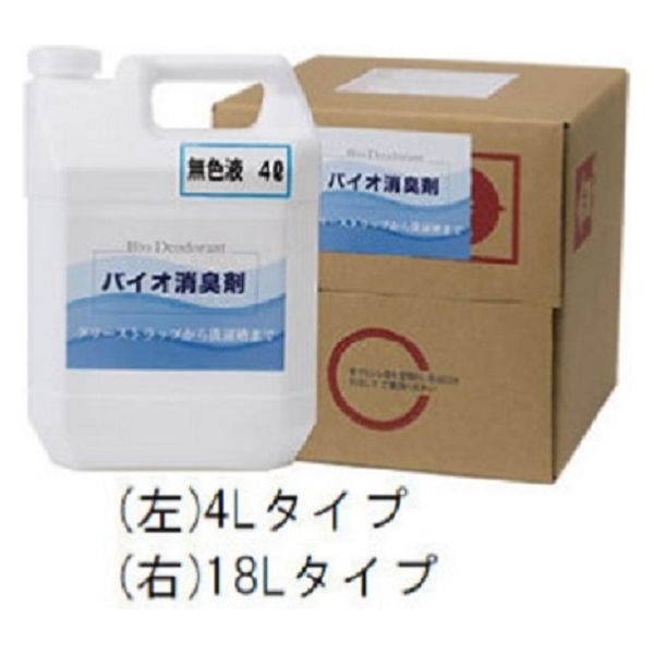 虎変堂 厨房・調理場の消臭液 バイオ消臭剤 有色液