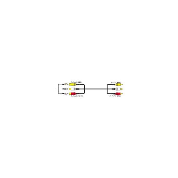 ビクター アンテナ用延長コード VX-80G