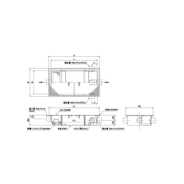 第一機材 グリーストラップ RZDLI型 SK22SC-RZDLIフタサビドメ 1個（直送品）