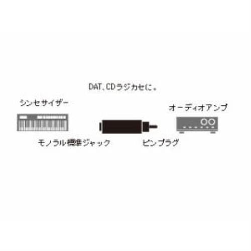 オーディオテクニカ ヘンカンプラグ ATL441CM