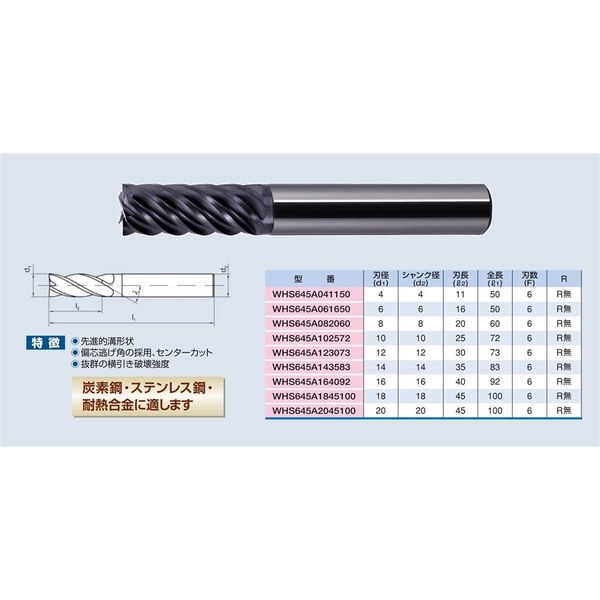 WM高能率加工エンドミル AlTiN WHS645A