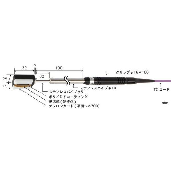 U-118E-01-D0-1-TC1-ASP（直送品）