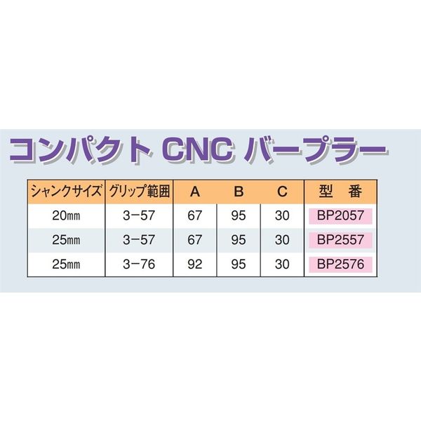 ノガ・ウォーターズ コンパクトCNCバープラー20mmSQ、3ー57mm用 BP2057 1個（直送品）