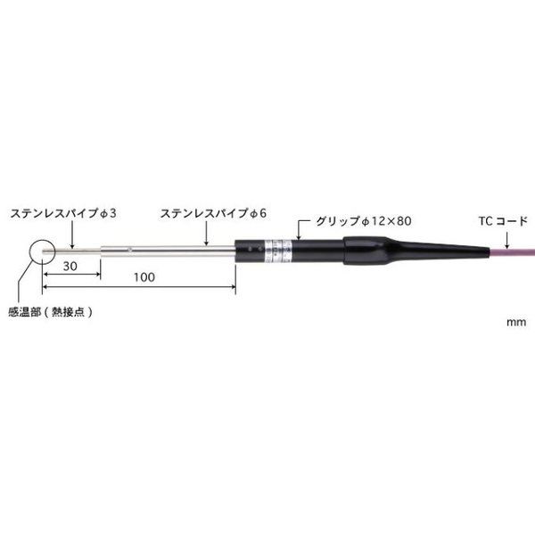 CS-01K-010-1-TC1-ASP（直送品）