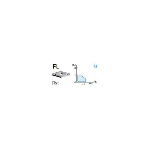 住友電工ハードメタル　チップ（35°菱形ネガ） _6