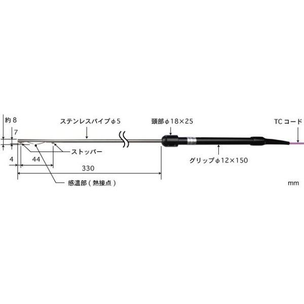 パイプ内面タイプ温度センサ ー50~400°C Eタイプ ストレート 【344EーTC1ーASP】 344E-TC1-ASP 1個(1本)（直送品）