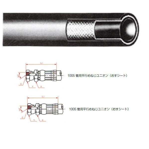 横浜ゴム （YOKOHAMA） 一般油圧ホース 両端1005金具 1005+1005_1