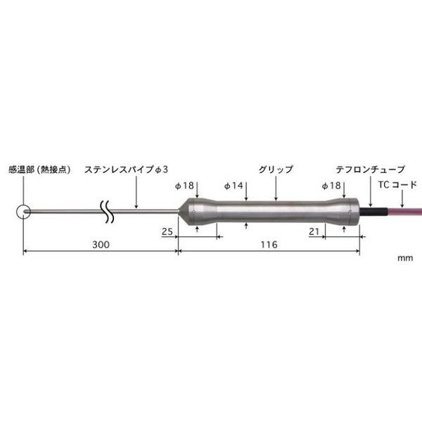 BC-31K-030-TC1-ASPC（直送品）