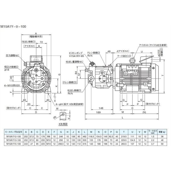 ダイキン工業 モータポンプ M15A1Y-2-100 1PC（直送品）