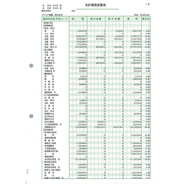 ソリマチ 合計残高試算表 新価格版 SR4501／SR9481