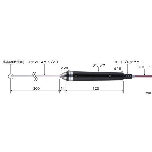 BS-31K-030-TC1-ASP（直送品）