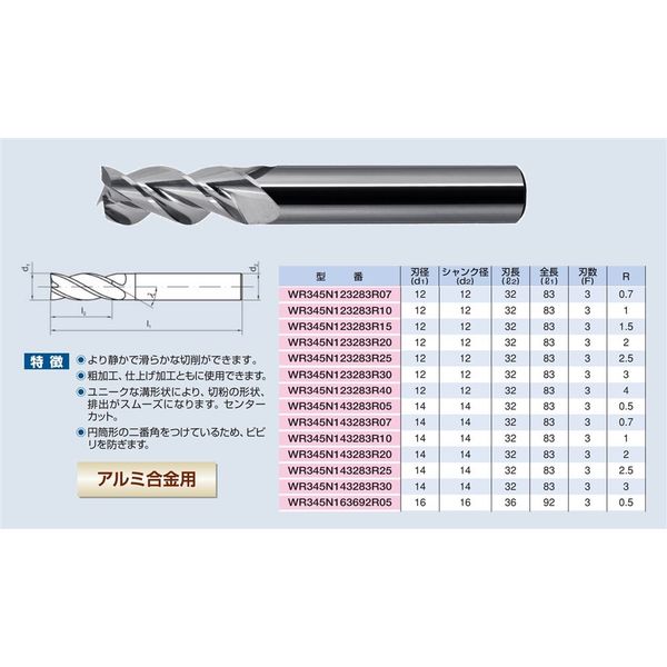 WMアルミ用エンドミル 14x32x83mm WR345N143283