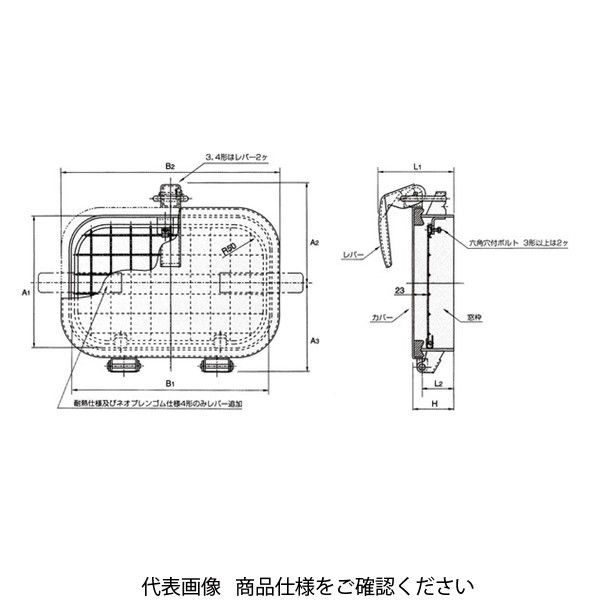 椿本バルクシステム ワンタッチ窓 ハイネック形 網付タイプ（ボルト式） CMD-P2-HGK 1個（直送品）