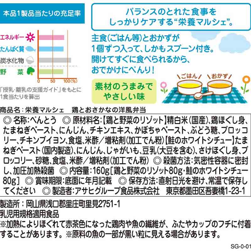 栄養マルシェ 鶏とおさかなの洋風弁当