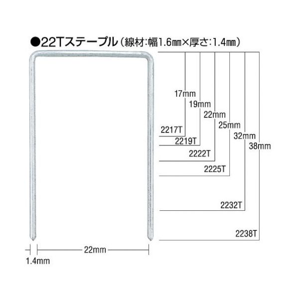 マックス MAX Tステープル 肩幅22mm 長さ32mm 3800本入り 2232T(A1) 1セット(15200本:3800本×4箱)（直送品）