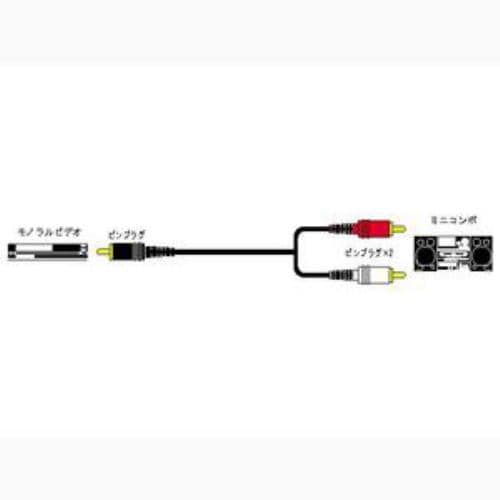 ビクター ピンプラグ(×2)⇔ピンプラグ 1.5m CN-166G