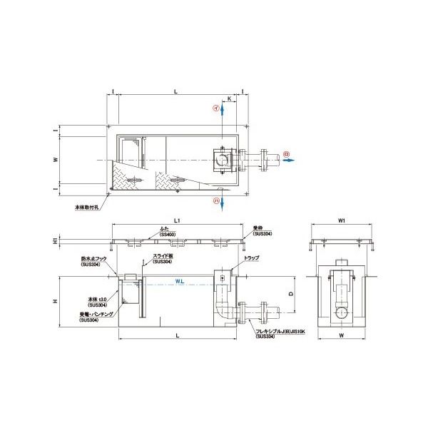 第一機材 グリーストラップ U(F)型 SE-130SA-U(F)フタSUS 1個（直送品）