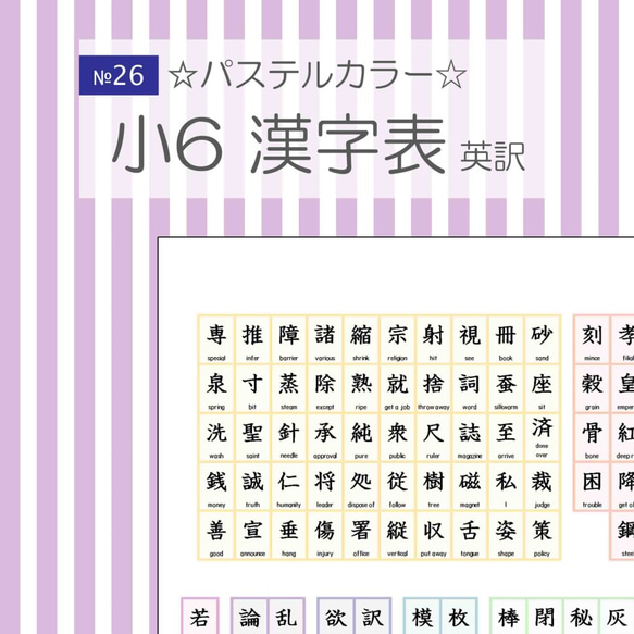 №26 小学校6年生漢字表 英訳