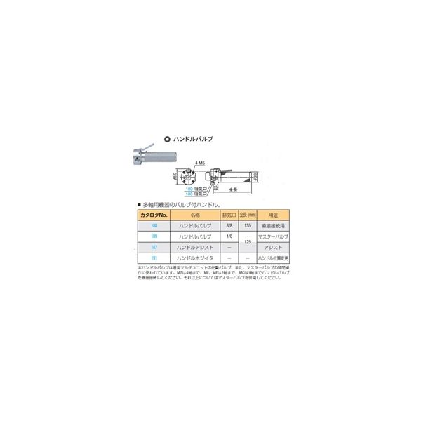 東日製作所　ハンドルアシスト