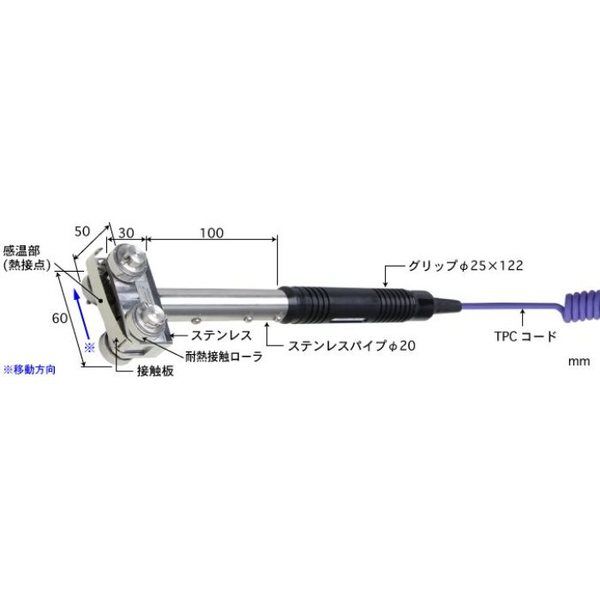 S-671K-01-1-TPC1-ASP（直送品）