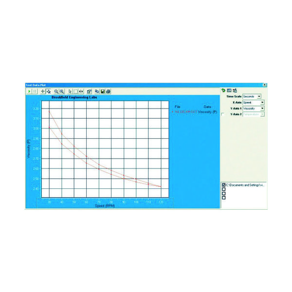 AMETEK ブルックフィールド ソフトウエア ウインギャザーSQ DV-3004 1個 776-5274（直送品）