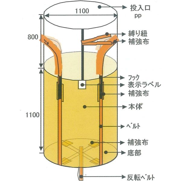 ケィ・ユーシステム コンテナバック ハーフ