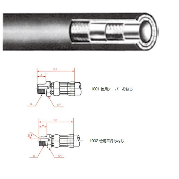 一般油圧ホース 2300mm 1001金具・1002金具 NWP70-38 NWP70-38-2300 1001+1002（直送品）