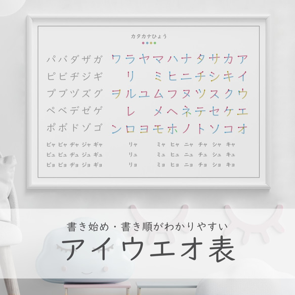 書き順 色分け アイウエオ表 【 濁音 ・ 半濁音 ・ 拗音 入り・即日受取可♪】